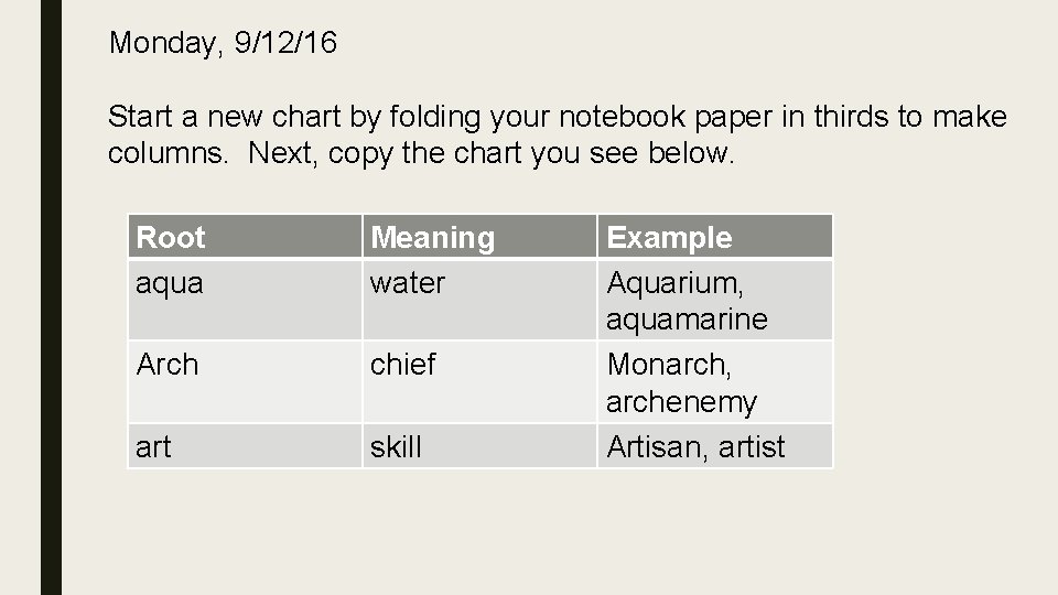 Monday, 9/12/16 Start a new chart by folding your notebook paper in thirds to