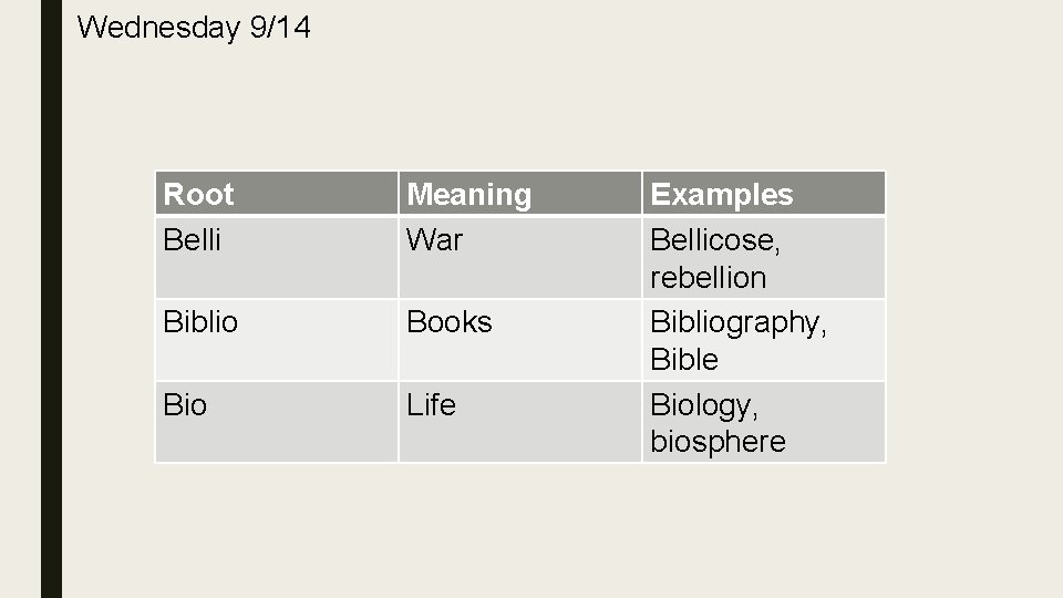 Wednesday 9/14 Root Belli Meaning War Biblio Books Bio Life Examples Bellicose, rebellion Bibliography,