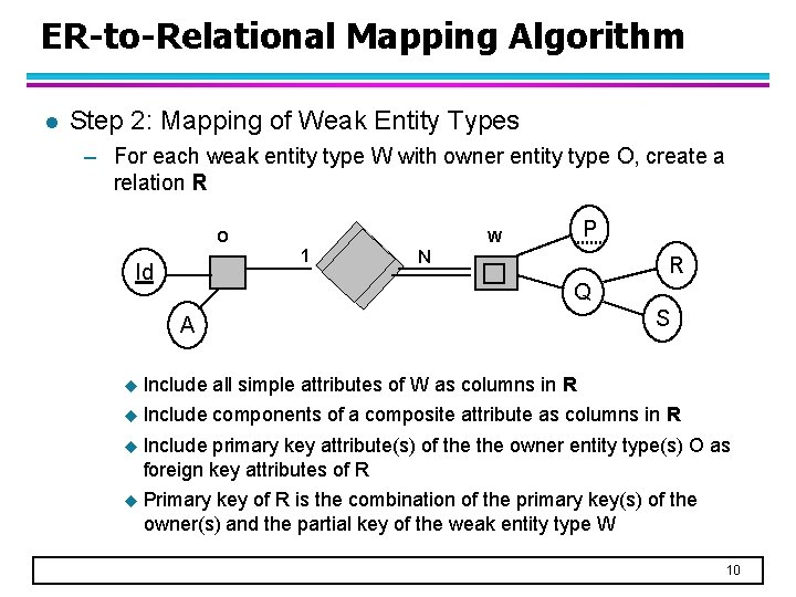 ER-to-Relational Mapping Algorithm l Step 2: Mapping of Weak Entity Types – For each
