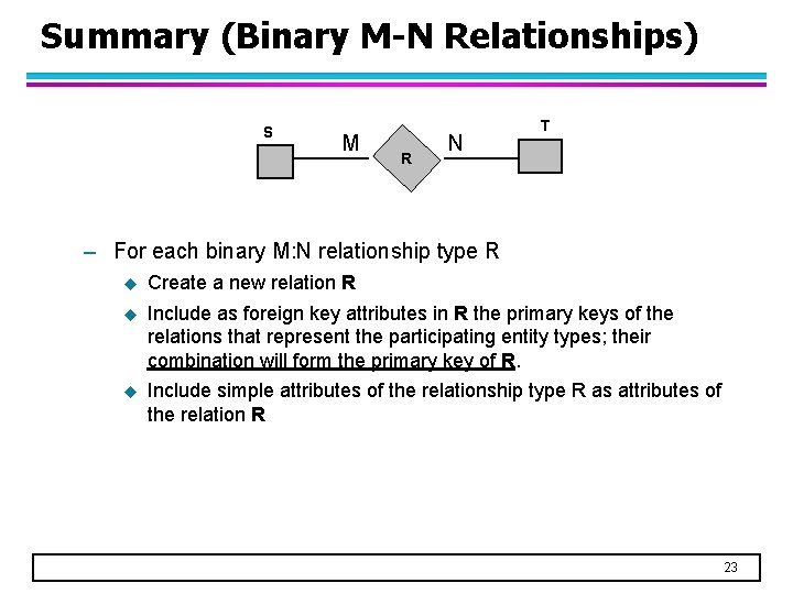 Summary (Binary M-N Relationships) S M R N T – For each binary M: