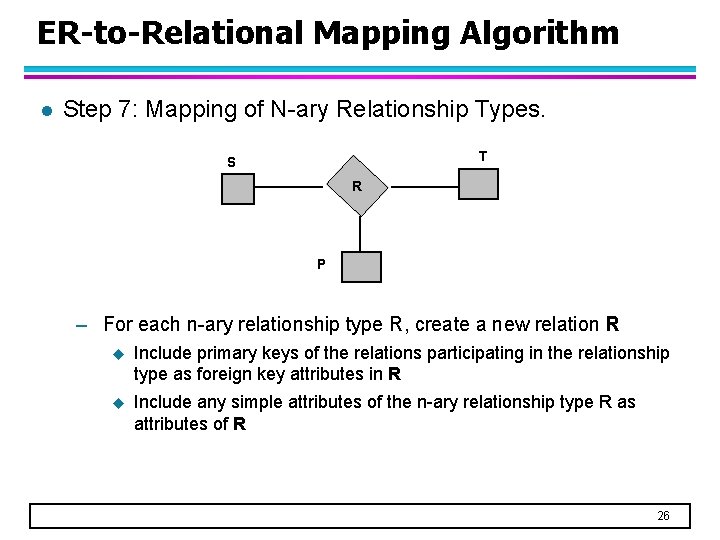 ER-to-Relational Mapping Algorithm l Step 7: Mapping of N-ary Relationship Types. T S R