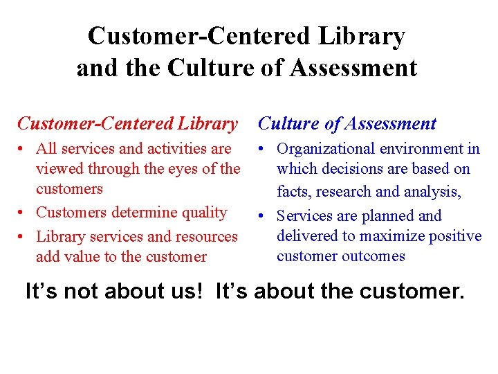 Customer-Centered Library and the Culture of Assessment Customer-Centered Library Culture of Assessment • All