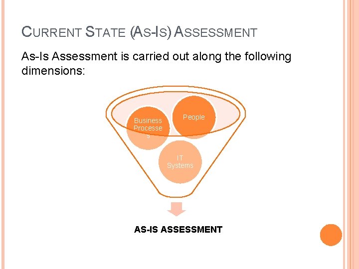 CURRENT STATE (AS-IS) ASSESSMENT As-Is Assessment is carried out along the following dimensions: Business