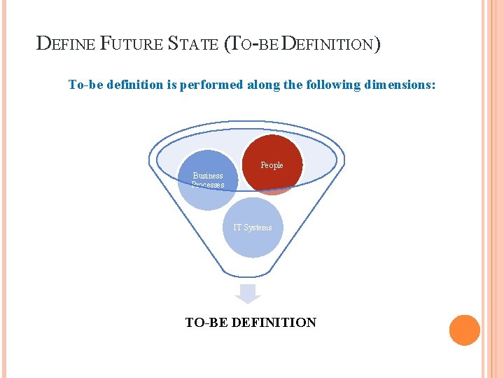 DEFINE FUTURE STATE (TO-BE DEFINITION) To-be definition is performed along the following dimensions: People
