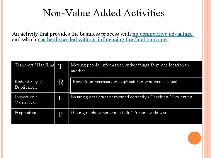 Non-Value Added Activities An activity that provides the business process with no competitive advantage