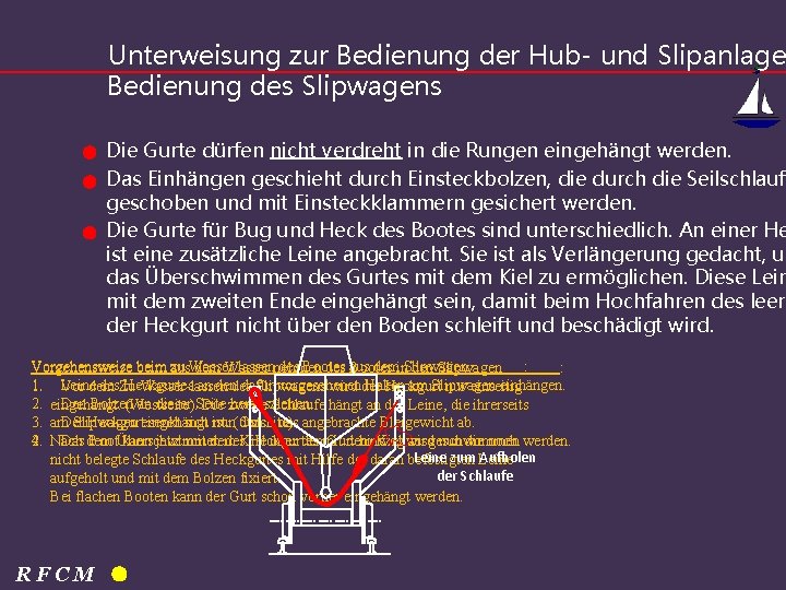 Unterweisung zur Bedienung der Hub- und Slipanlage Bedienung des Slipwagens Die Gurte dürfen nicht