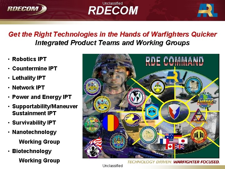 Unclassified RDECOM Get the Right Technologies in the Hands of Warfighters Quicker Integrated Product