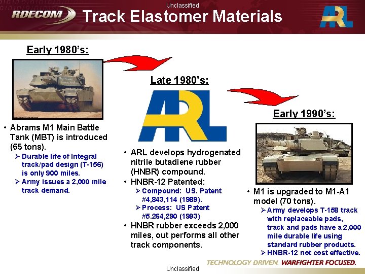 Unclassified Track Elastomer Materials Early 1980’s: Late 1980’s: Early 1990’s: • Abrams M 1