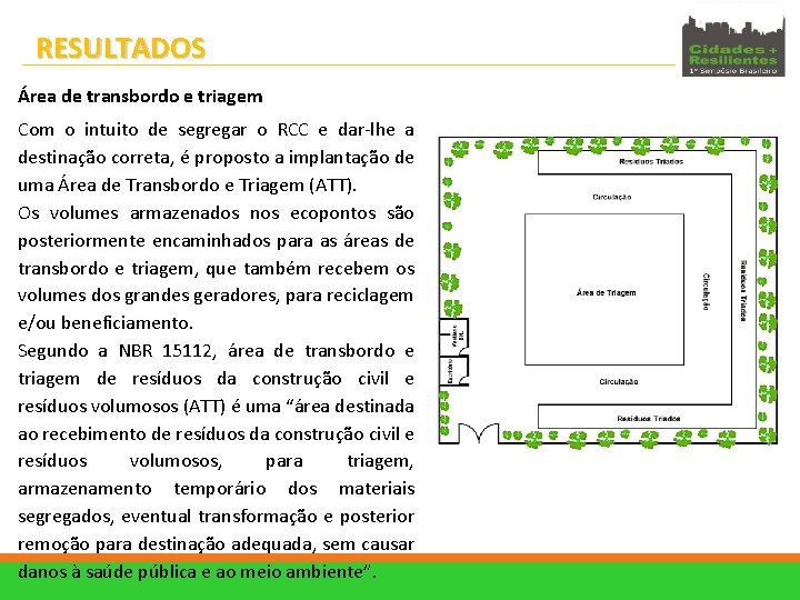 RESULTADOS Área de transbordo e triagem Com o intuito de segregar o RCC e