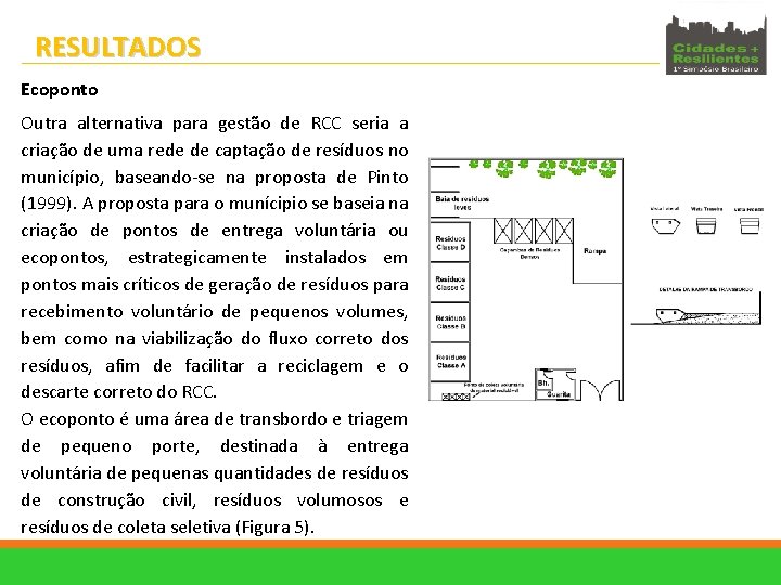 RESULTADOS Ecoponto Outra alternativa para gestão de RCC seria a criação de uma rede