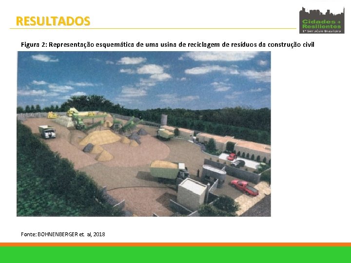 RESULTADOS Figura 2: Representação esquemática de uma usina de reciclagem de resíduos da construção