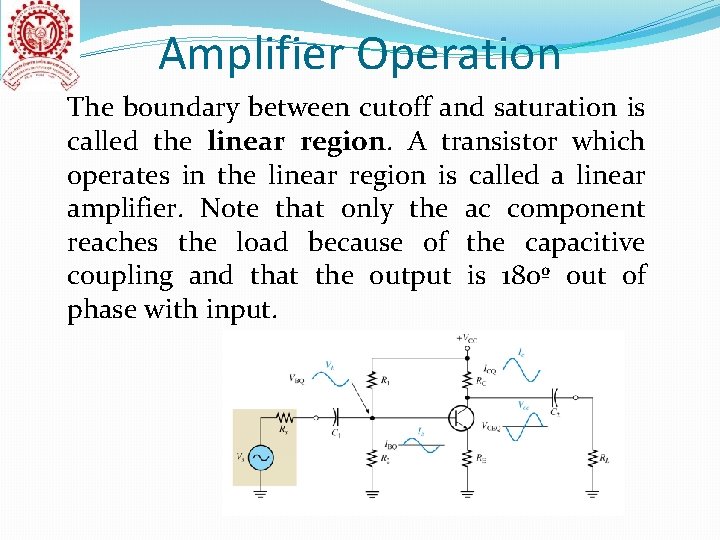 Amplifier Operation The boundary between cutoff and saturation is called the linear region. A