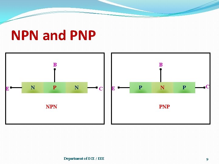 NPN and PNP B E N P B N C NPN E P N