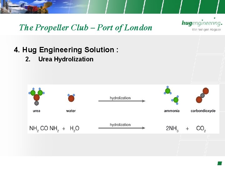 The Propeller Club – Port of London 4. Hug Engineering Solution : 2. Urea