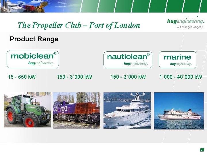 The Propeller Club – Port of London Product Range 15 - 650 k. W