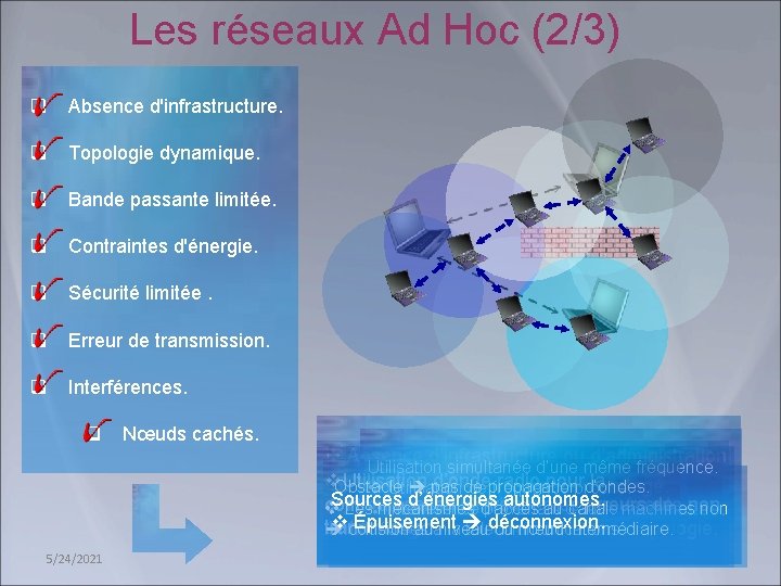 Les réseaux Ad Hoc (2/3) q Absence d'infrastructure. q Topologie dynamique. q Bande passante