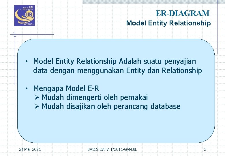 ER-DIAGRAM Model Entity Relationship • Model Entity Relationship Adalah suatu penyajian data dengan menggunakan