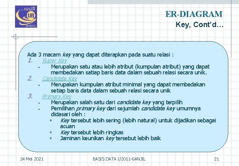 ER-DIAGRAM Key, Cont’d… Ada 3 macam key yang dapat diterapkan pada suatu relasi :