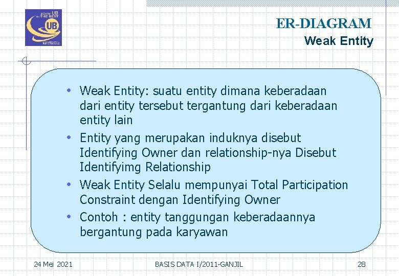 ER-DIAGRAM Weak Entity • Weak Entity: suatu entity dimana keberadaan dari entity tersebut tergantung