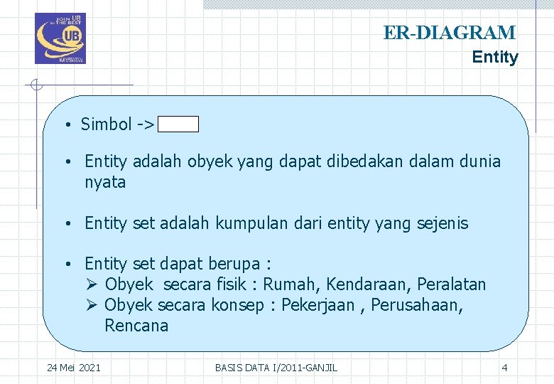 ER-DIAGRAM Entity • Simbol -> • Entity adalah obyek yang dapat dibedakan dalam dunia