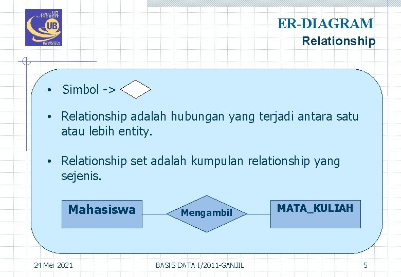 ER-DIAGRAM Relationship • Simbol -> • Relationship adalah hubungan yang terjadi antara satu atau