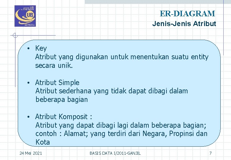 ER-DIAGRAM Jenis-Jenis Atribut • Key Atribut yang digunakan untuk menentukan suatu entity secara unik.