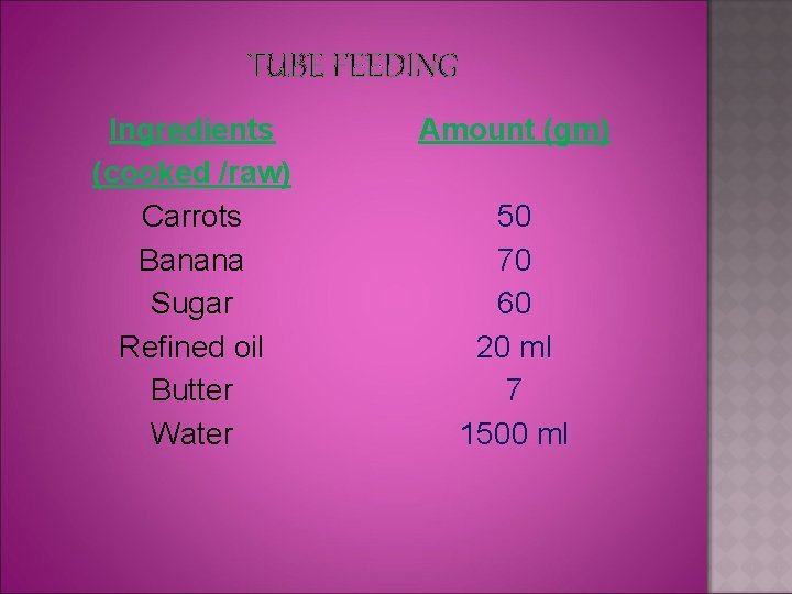 TUBE FEEDING Ingredients (cooked /raw) Carrots Banana Sugar Refined oil Butter Water Amount (gm)