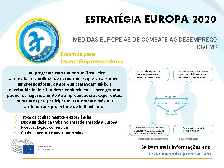 ESTRATÉGIA EUROPA 2020 MEDIDAS EUROPEIAS DE COMBATE AO DESEMPREGO JOVEM? Erasmus para Jovens Empreendedores