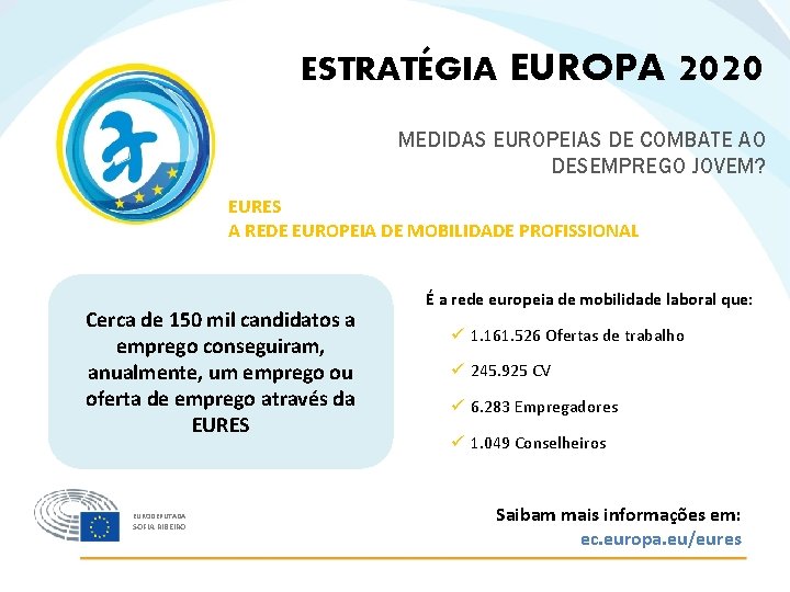 ESTRATÉGIA EUROPA 2020 MEDIDAS EUROPEIAS DE COMBATE AO DESEMPREGO JOVEM? EURES A REDE EUROPEIA