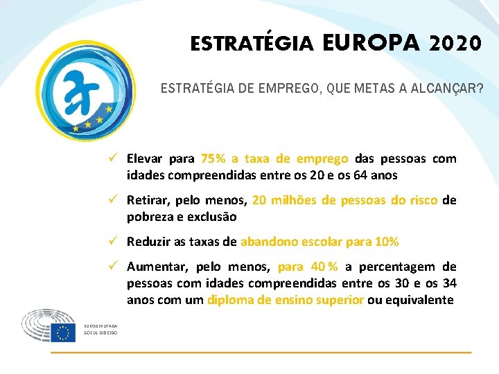 ESTRATÉGIA EUROPA 2020 ESTRATÉGIA DE EMPREGO, QUE METAS A ALCANÇAR? ü Elevar para 75%