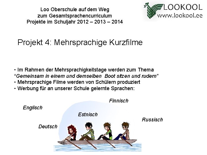 Loo Oberschule auf dem Weg zum Gesamtsprachencurriculum Projekte im Schuljahr 2012 – 2013 –