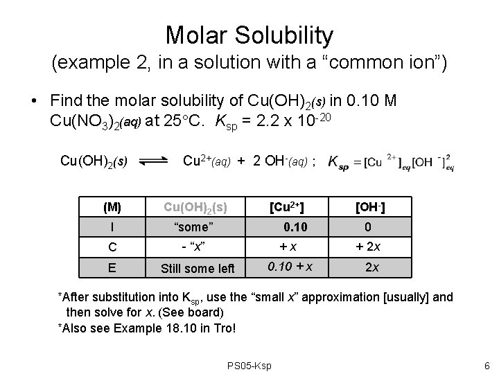Molar Solubility (example 2, in a solution with a “common ion”) • Find the