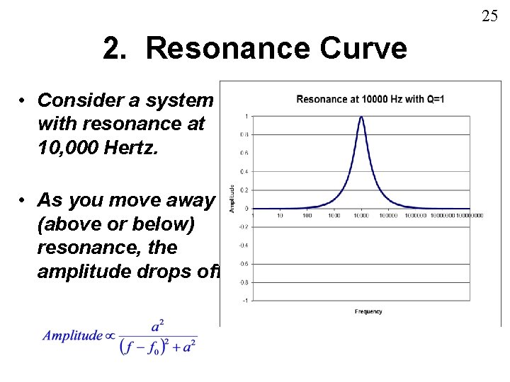 25 2. Resonance Curve • Consider a system with resonance at 10, 000 Hertz.