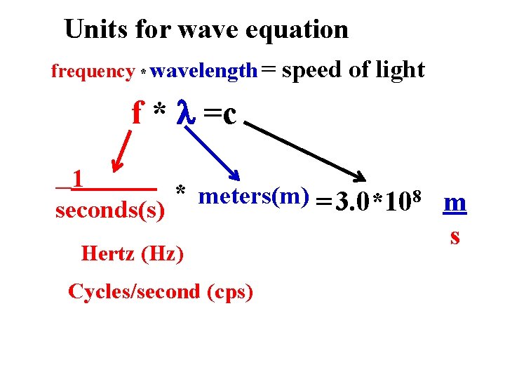 Units for wave equation frequency * wavelength = speed of light f * =c