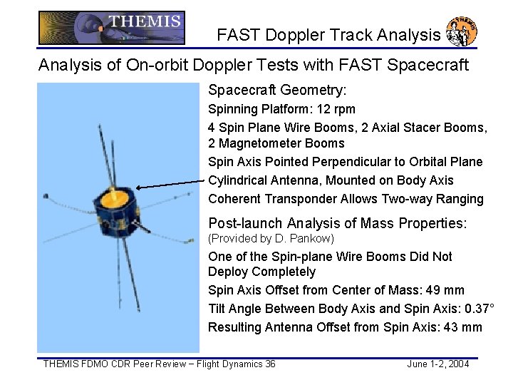 FAST Doppler Track Analysis of On-orbit Doppler Tests with FAST Spacecraft Geometry: Spinning Platform: