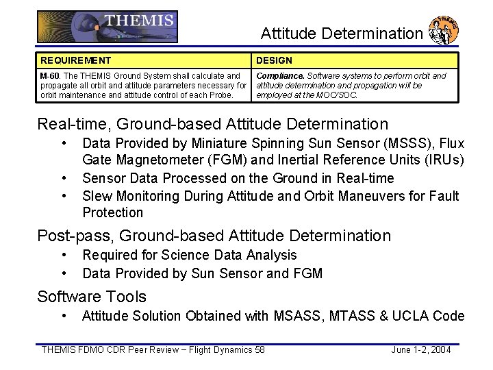 Attitude Determination REQUIREMENT DESIGN M-60. The THEMIS Ground System shall calculate and propagate all