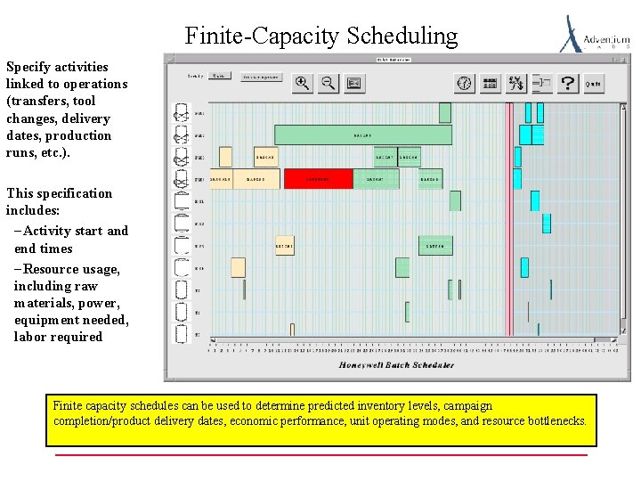 Finite-Capacity Scheduling Specify activities linked to operations (transfers, tool changes, delivery dates, production runs,