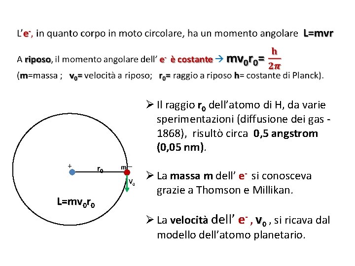 Ø Il raggio r 0 dell’atomo di H, da varie sperimentazioni (diffusione dei gas