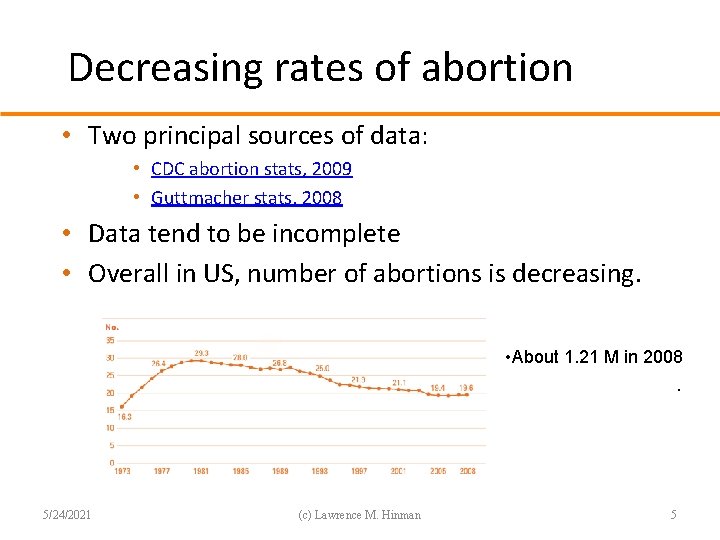 Decreasing rates of abortion • Two principal sources of data: • CDC abortion stats,