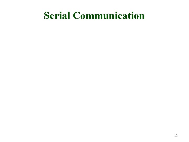 Serial Communication 12 