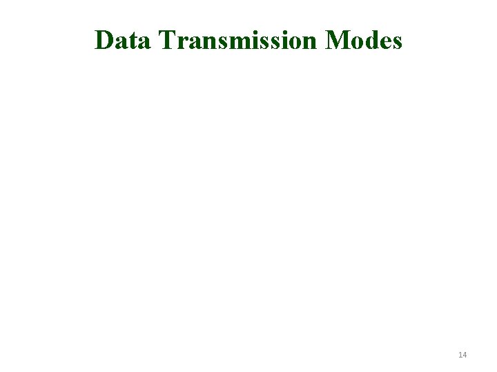 Data Transmission Modes 14 