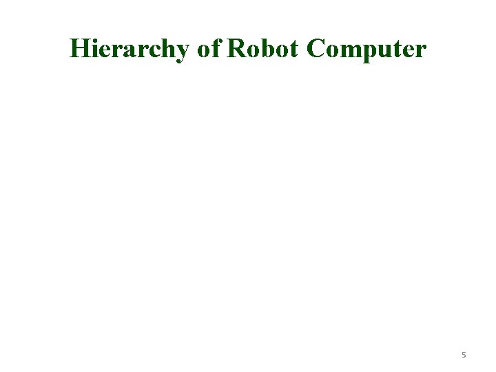 Hierarchy of Robot Computer 5 