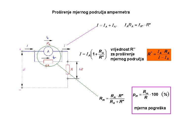 Proširenje mjernog područja ampermetra vrijednost R’’ za proširenje mjernog područja mjerna pogreška 