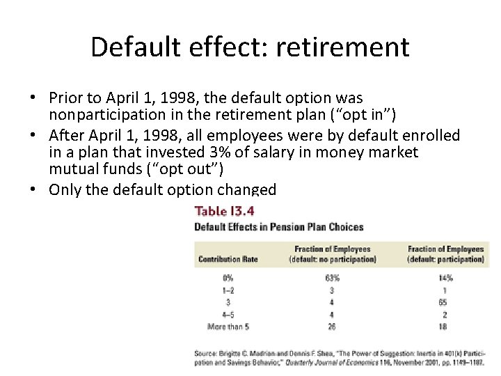 Default effect: retirement • Prior to April 1, 1998, the default option was nonparticipation