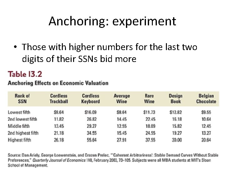 Anchoring: experiment • Those with higher numbers for the last two digits of their