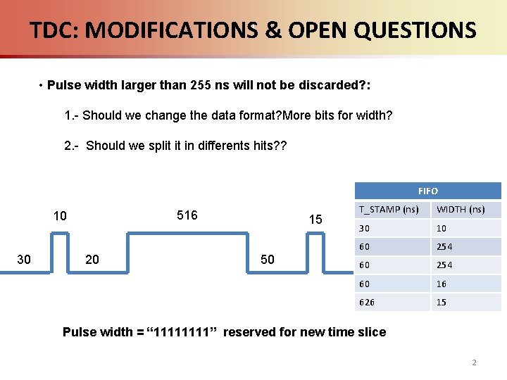 TDC: MODIFICATIONSl & OPEN QUESTIONS • Pulse width larger than 255 ns will not