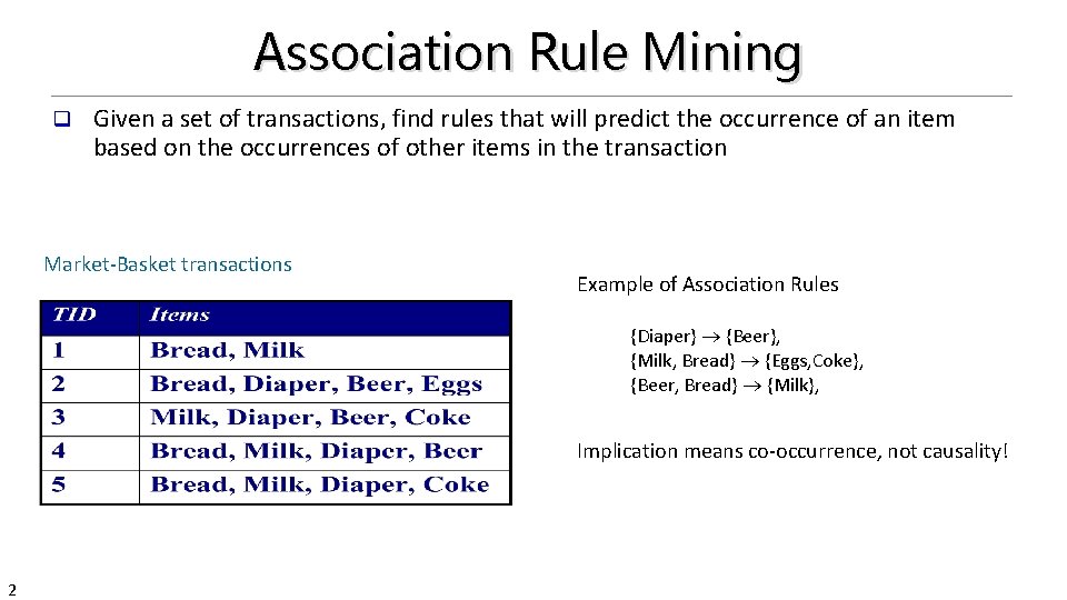 Association Rule Mining q Given a set of transactions, find rules that will predict