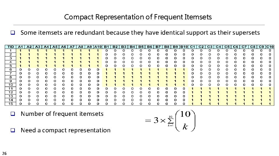 Compact Representation of Frequent Itemsets 26 q Some itemsets are redundant because they have