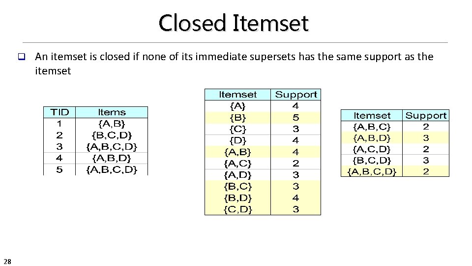 Closed Itemset q 28 An itemset is closed if none of its immediate supersets