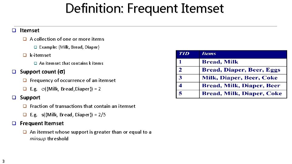 Definition: Frequent Itemset q A collection of one or more items q q k-itemset